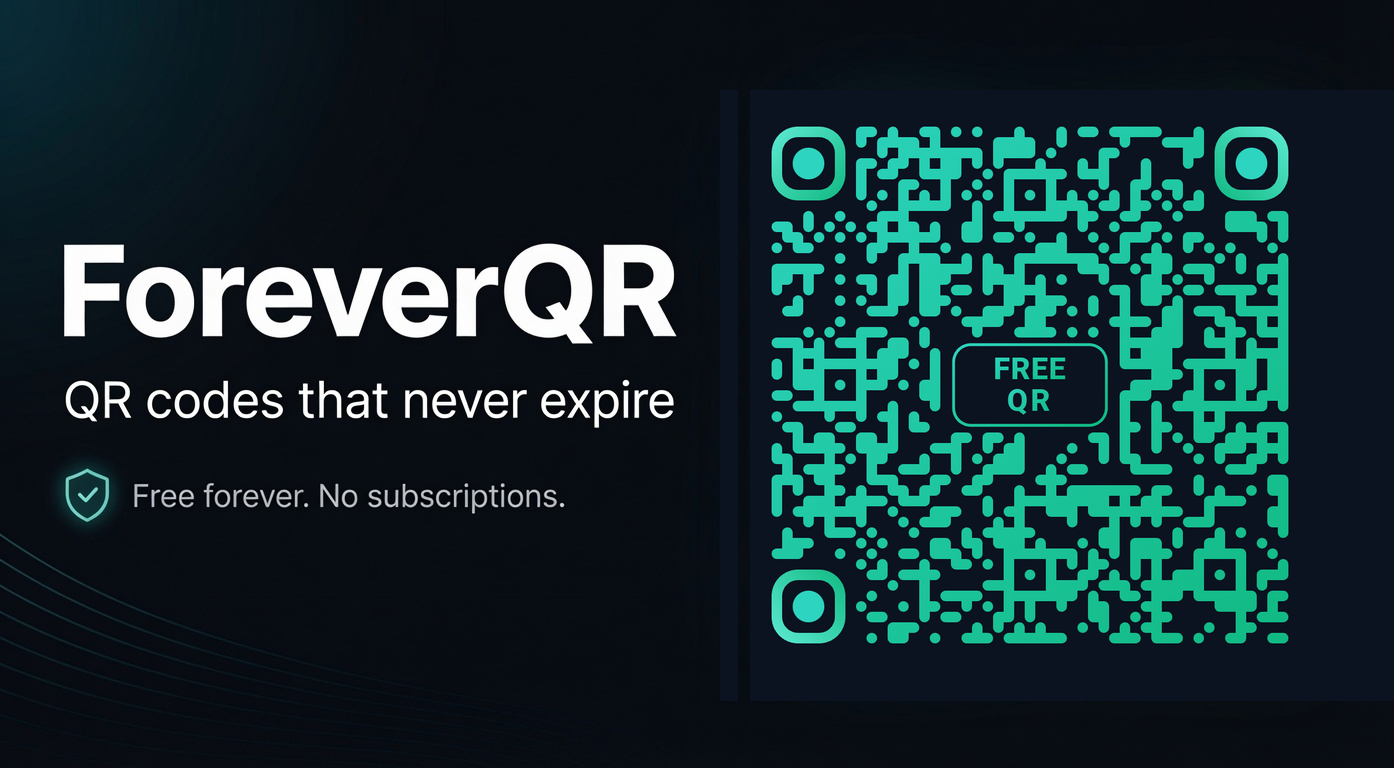 ForeverQR